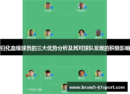 归化血缘球员的三大优势分析及其对球队发展的积极影响