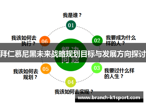 拜仁慕尼黑未来战略规划目标与发展方向探讨