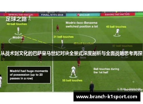 从战术到文化的巴萨皇马世纪对决全景式深度剖析与全面战略思考再探