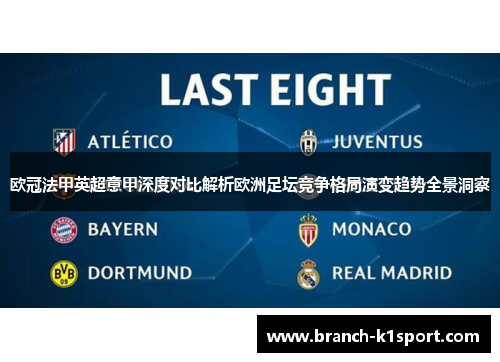 欧冠法甲英超意甲深度对比解析欧洲足坛竞争格局演变趋势全景洞察 欧冠法甲英超意甲深度对比解析欧洲足坛竞争格局演变趋势全景洞察