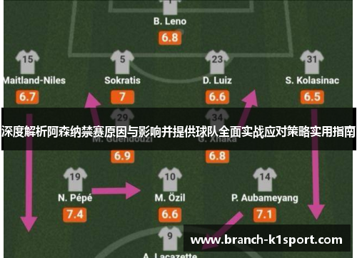 深度解析阿森纳禁赛原因与影响并提供球队全面实战应对策略实用指南 深度解析阿森纳禁赛原因与影响并提供球队全面实战应对策略实用指南