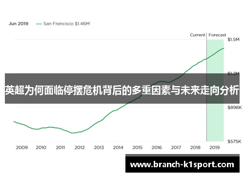 英超为何面临停摆危机背后的多重因素与未来走向分析