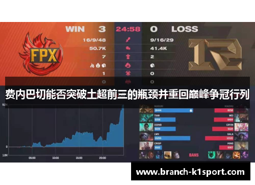 费内巴切能否突破土超前三的瓶颈并重回巅峰争冠行列