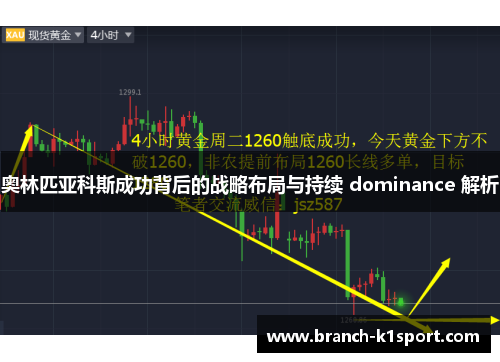 奥林匹亚科斯成功背后的战略布局与持续 dominance 解析