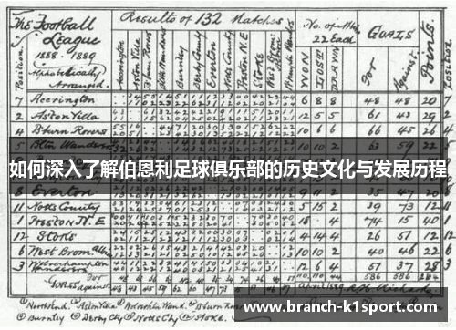 如何深入了解伯恩利足球俱乐部的历史文化与发展历程