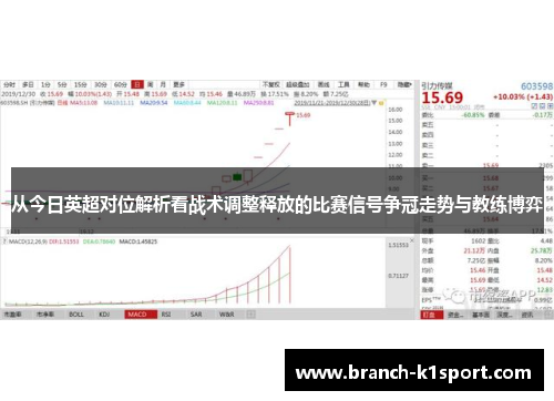 从今日英超对位解析看战术调整释放的比赛信号争冠走势与教练博弈 从今日英超对位解析看战术调整释放的比赛信号争冠走势与教练博弈