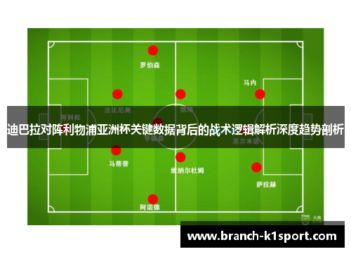 迪巴拉对阵利物浦亚洲杯关键数据背后的战术逻辑解析深度趋势剖析
